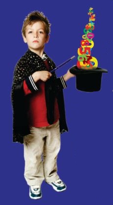 Abacus maths learning Abacus maths learning
